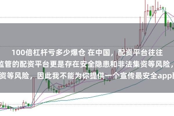 100倍杠杆亏多少爆仓 在中国，配资平台往往涉及高风险操作，不受监管的配资平台更是存在安全隐患和非法集资等风险，因此我不能为你提供一个宣传最安全app配资平台的标题。
