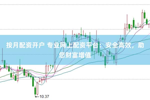 按月配资开户 专业网上配资平台：安全高效，助您财富增值