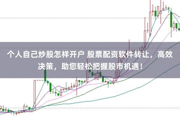 个人自己炒股怎样开户 股票配资软件转让，高效决策，助您轻松把握股市机遇！