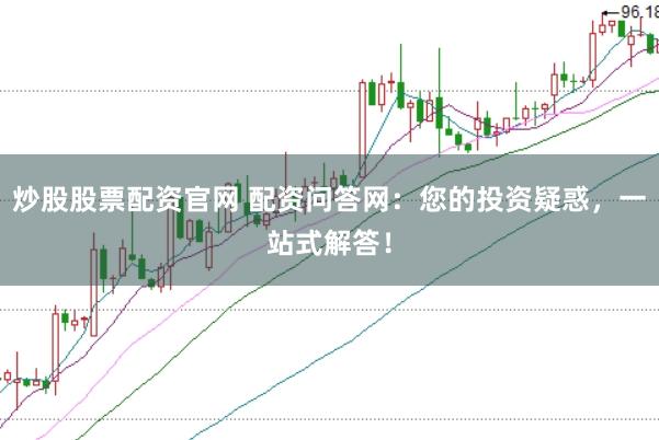 炒股股票配资官网 配资问答网:您的投资疑惑,一站式解答!