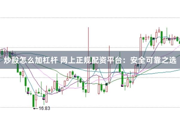 炒股怎么加杠杆 网上正规配资平台:安全可靠之选
