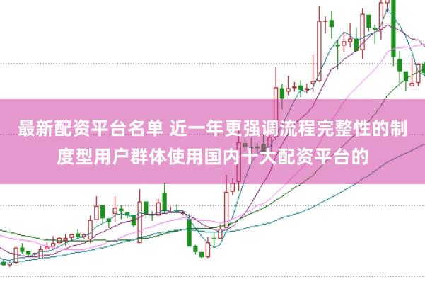 最新配资平台名单 近一年更强调流程完整性的制度型用户群体使用国内十大配资平台的