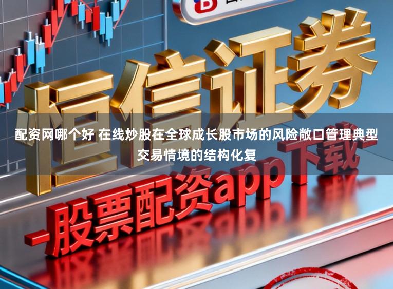 配资网哪个好 在线炒股在全球成长股市场的风险敞口管理典型交易情境的结构化复