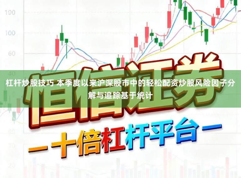 杠杆炒股技巧 本季度以来沪深股市中的轻松配资炒股风险因子分解与追踪基于统计