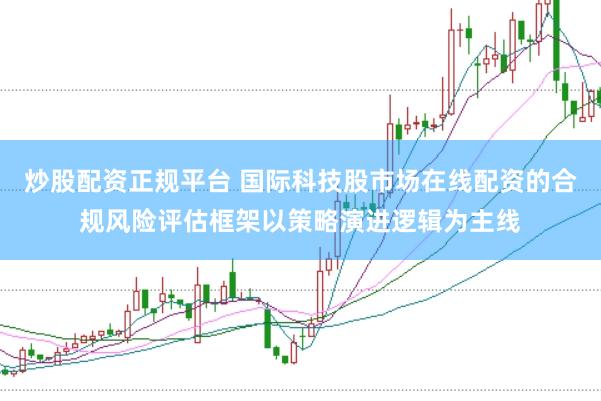 炒股配资正规平台 国际科技股市场在线配资的合规风险评估框架以策略演进逻辑为主线